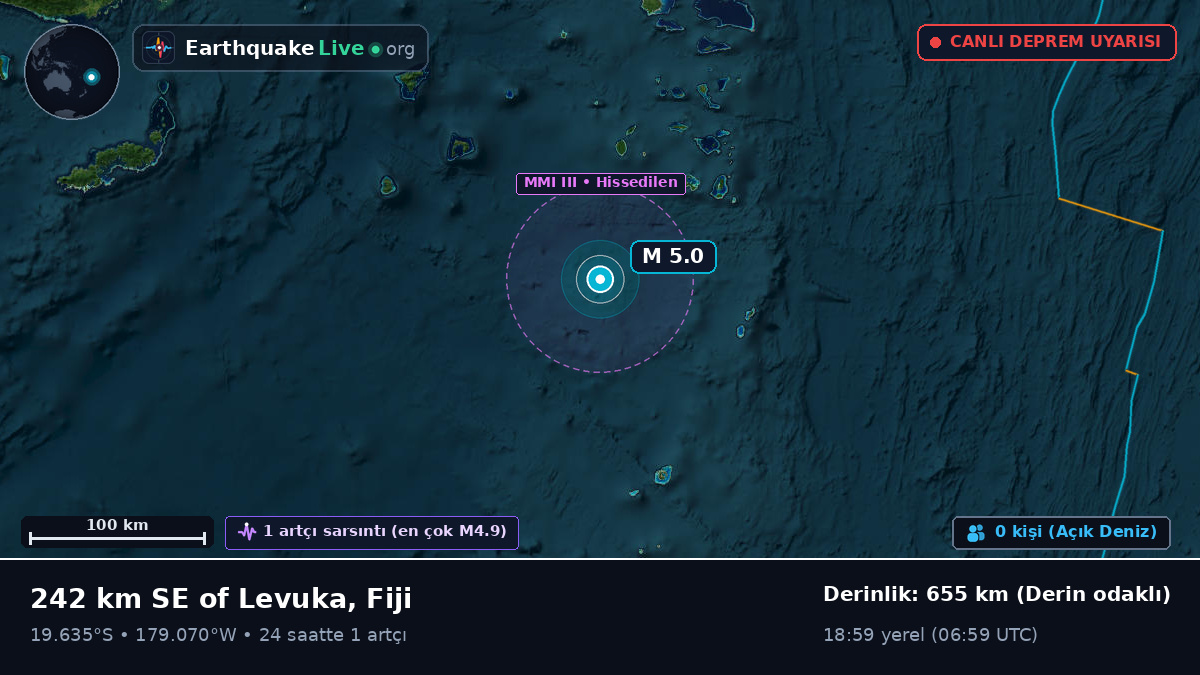 Güney Pasifik Okyanusu (Fiji)