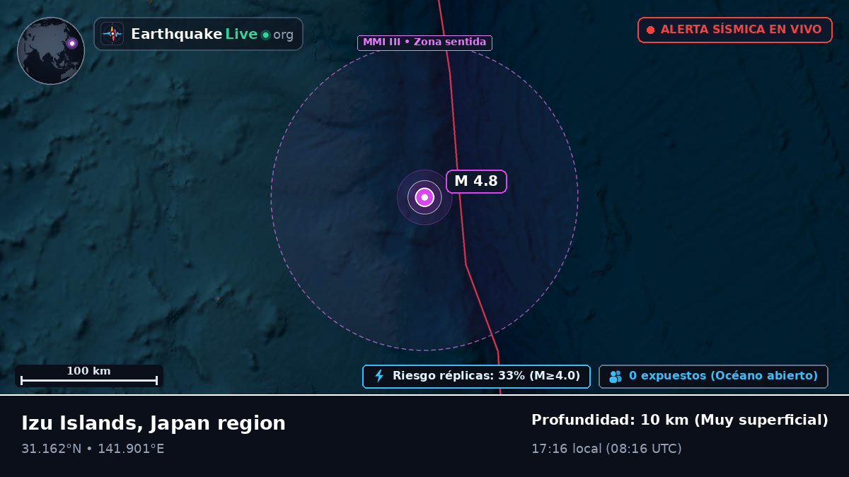 Océano Pacífico Norte (Japón)