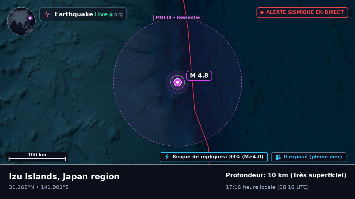 Océan Pacifique Nord (Japon)