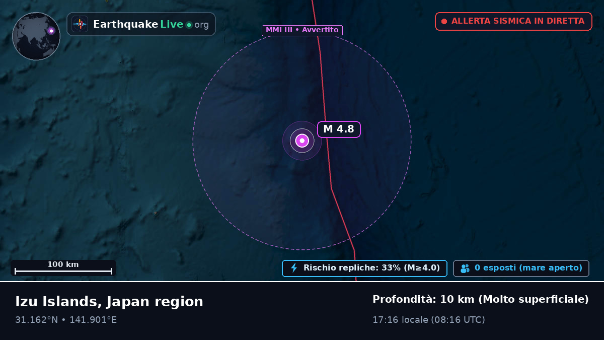 Oceano Pacifico settentrionale (Giappone)