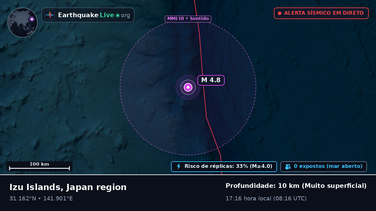 Oceano Pacífico Norte (Japão)
