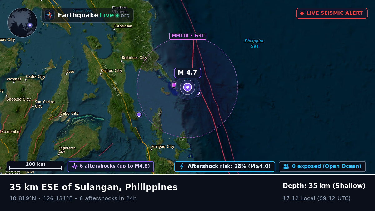Philippine Sea (Philippines)