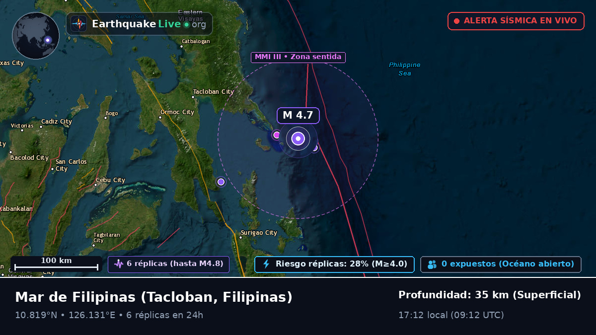 Mar de Filipinas (Filipinas)