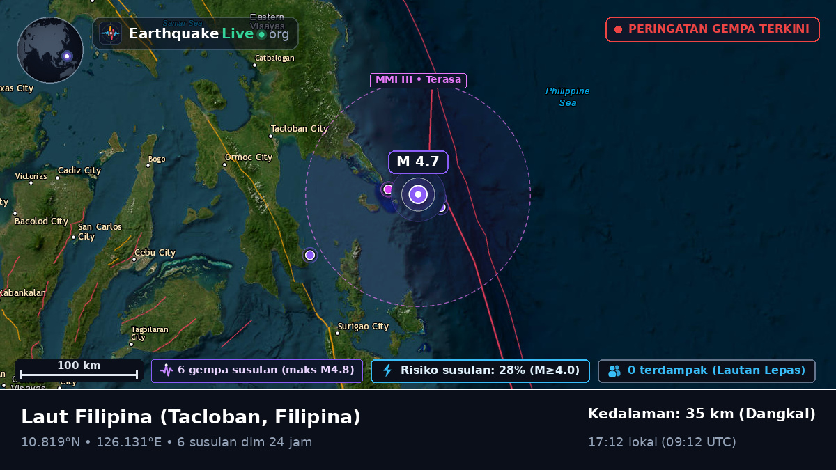 Laut Filipina (Filipina)