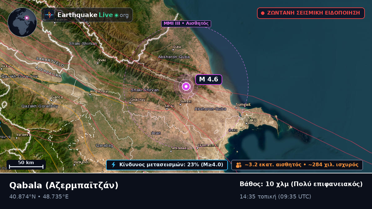 Q?b?l?, Αζερμπαϊτζάν