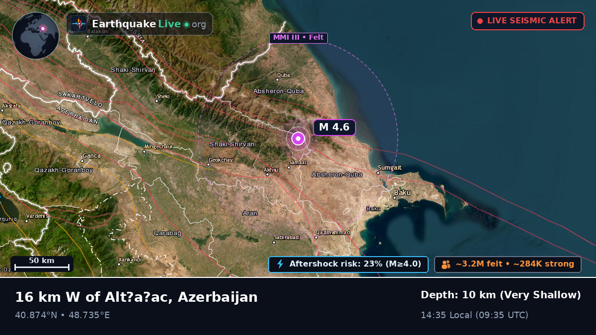 Q?b?l?, Azerbaijan