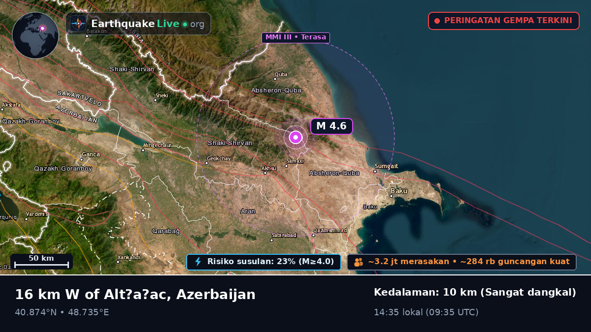 Q?b?l?, Azerbaijan