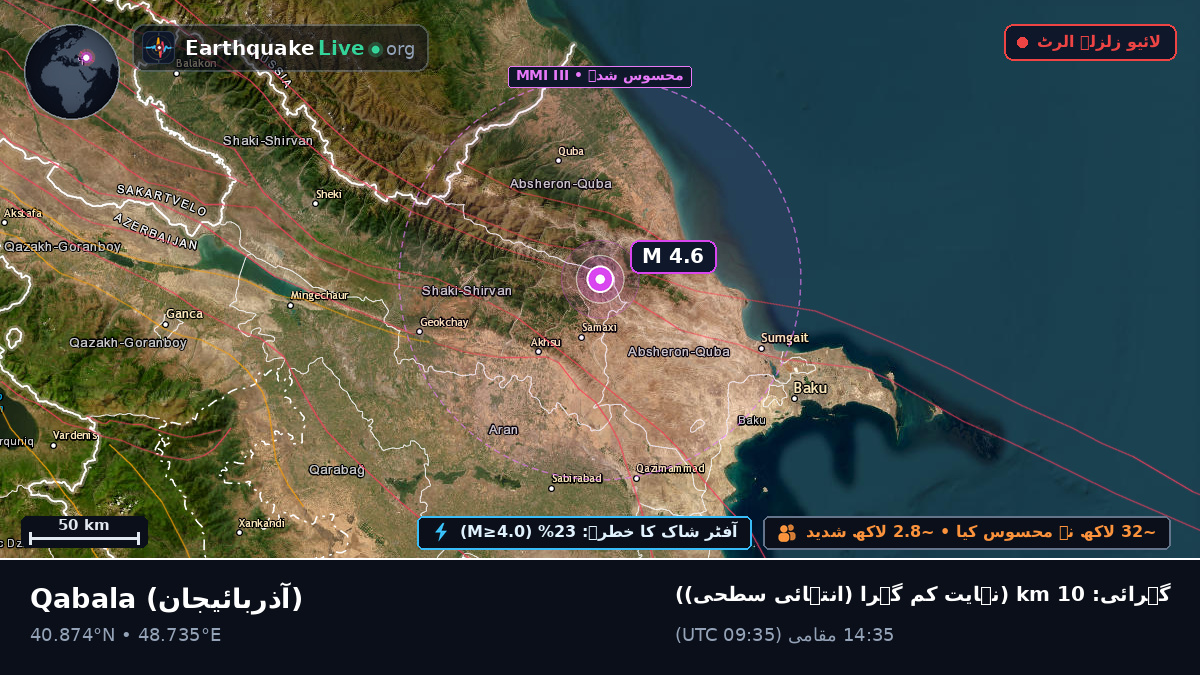 Q?b?l?, آذربائیجان