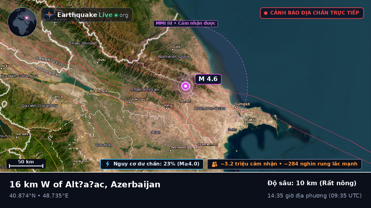 Q?b?l?, Azerbaijan