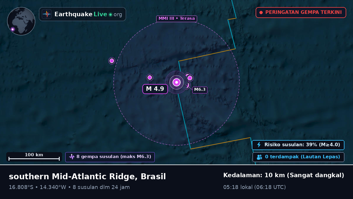 Samudra Atlantik Selatan (Brasil)