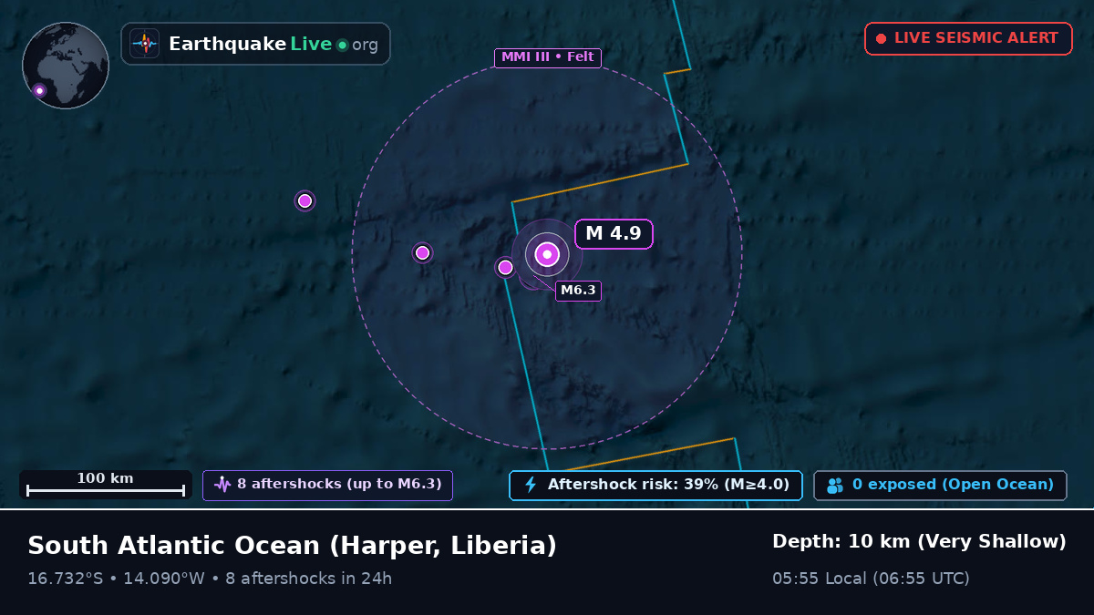 South Atlantic Ocean (Liberia)