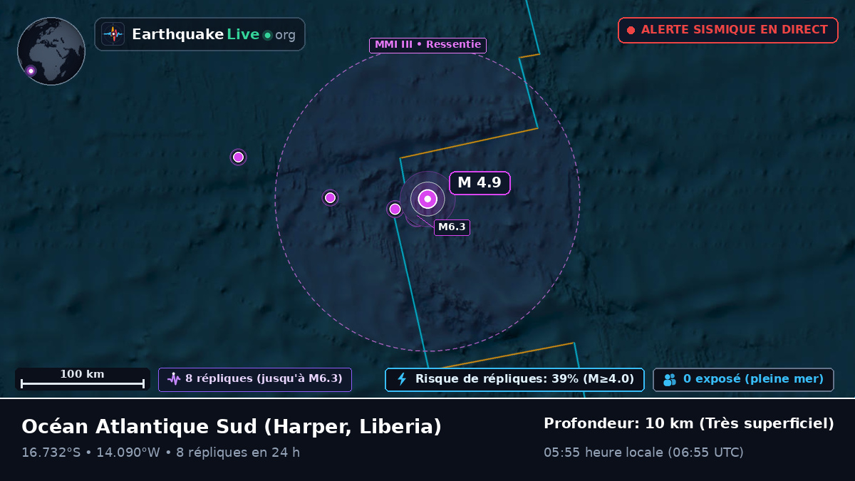 Océan Atlantique Sud (Liberia)