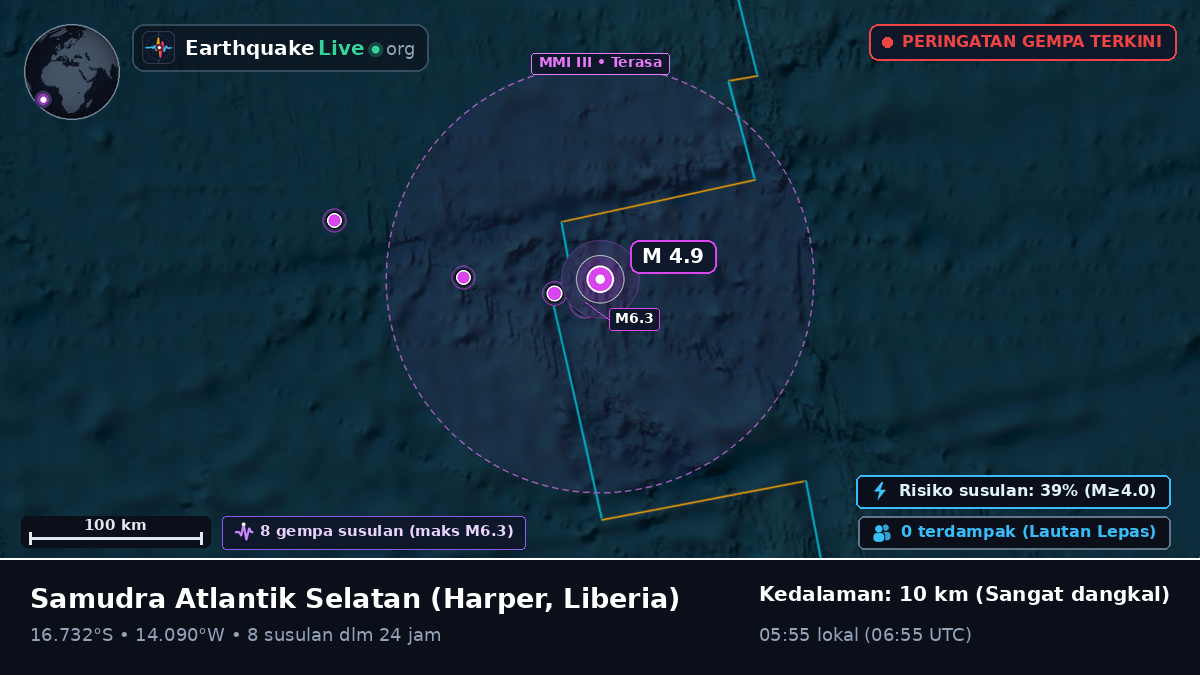 Samudra Atlantik Selatan (Liberia)