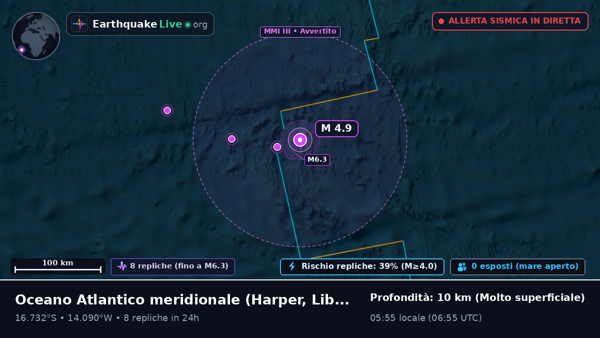 Oceano Atlantico meridionale (Liberia)