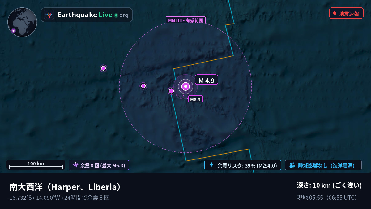 南大西洋 (Liberia)