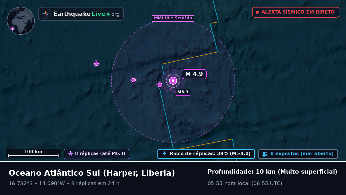 Oceano Atlântico Sul (Liberia)