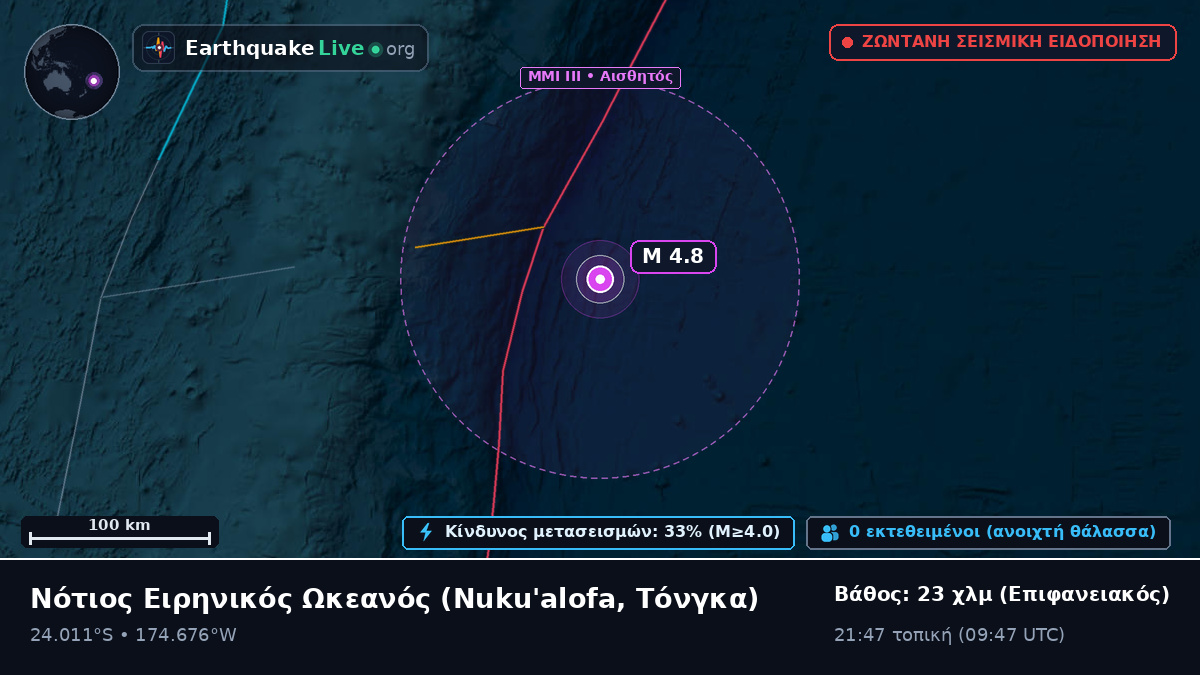 Νότιος Ειρηνικός Ωκεανός (Τόνγκα)