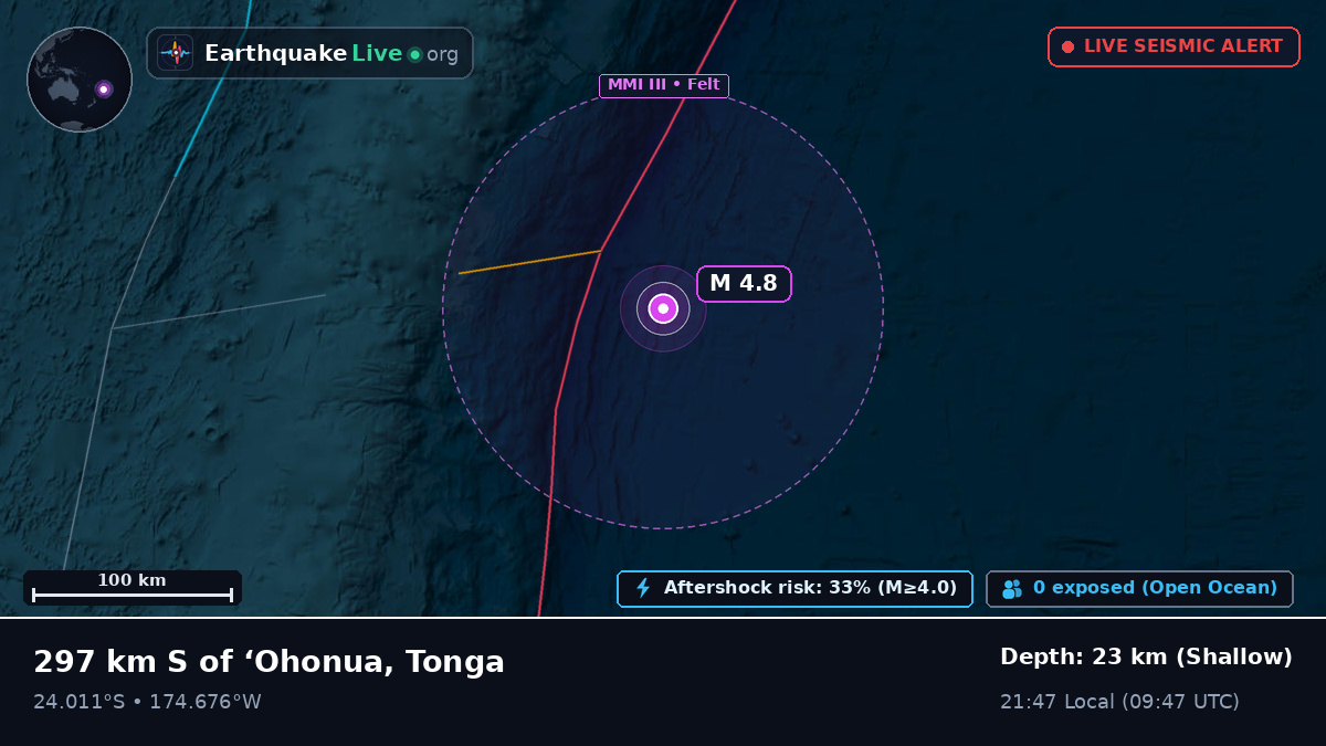 South Pacific Ocean (Tonga)