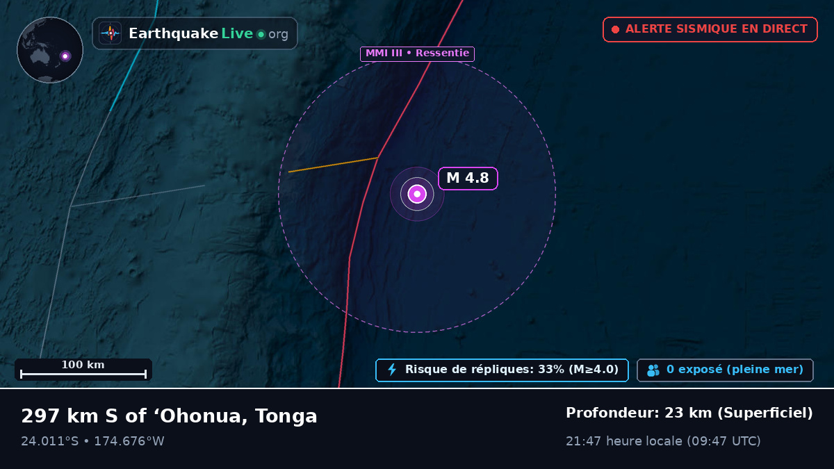 Océan Pacifique Sud (Tonga)