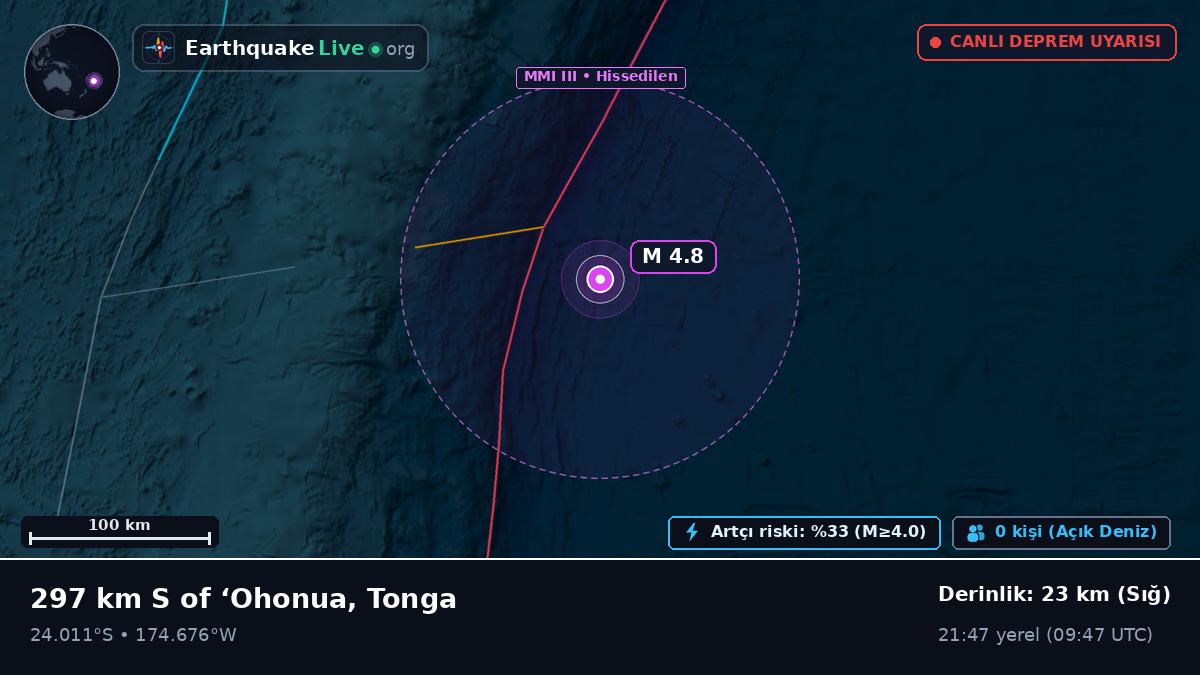 Güney Pasifik Okyanusu (Tonga)