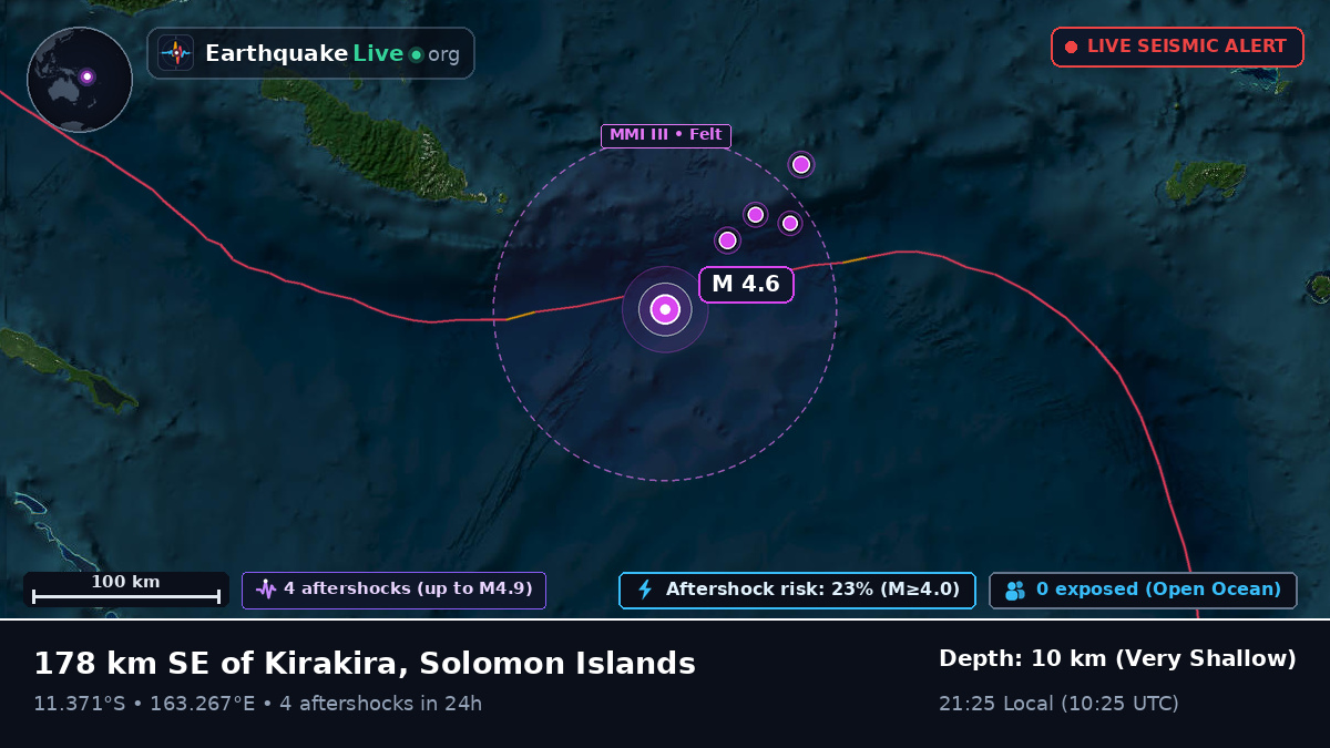 Coral Sea (Solomon Islands)