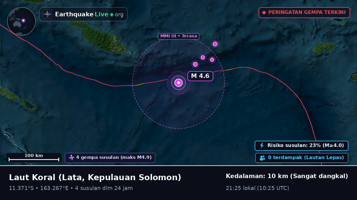 Laut Koral (Kepulauan Solomon)