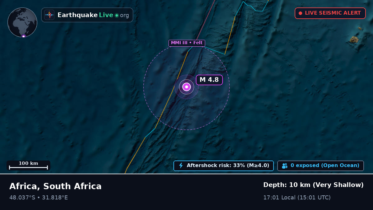 Indian Ocean (South Africa)