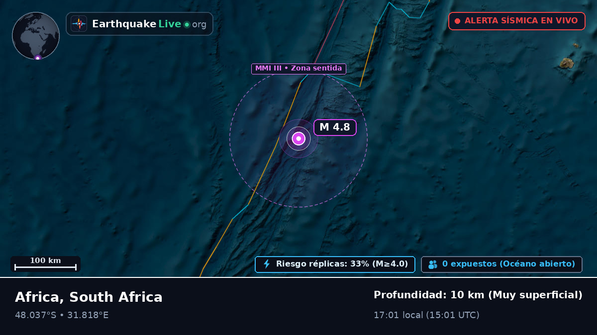 Océano Índico (South Africa)