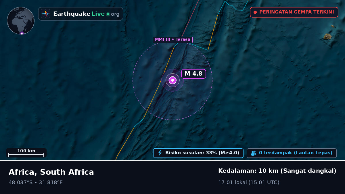 Samudra Hindia (South Africa)