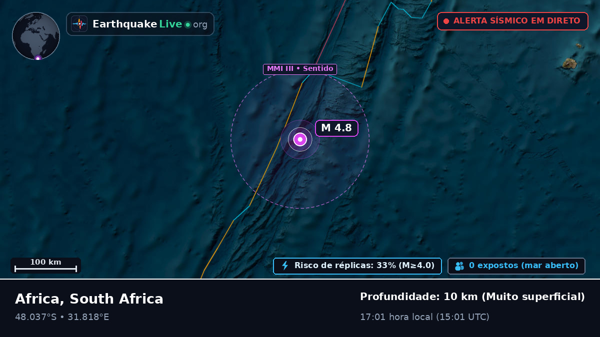 Oceano Índico (South Africa)