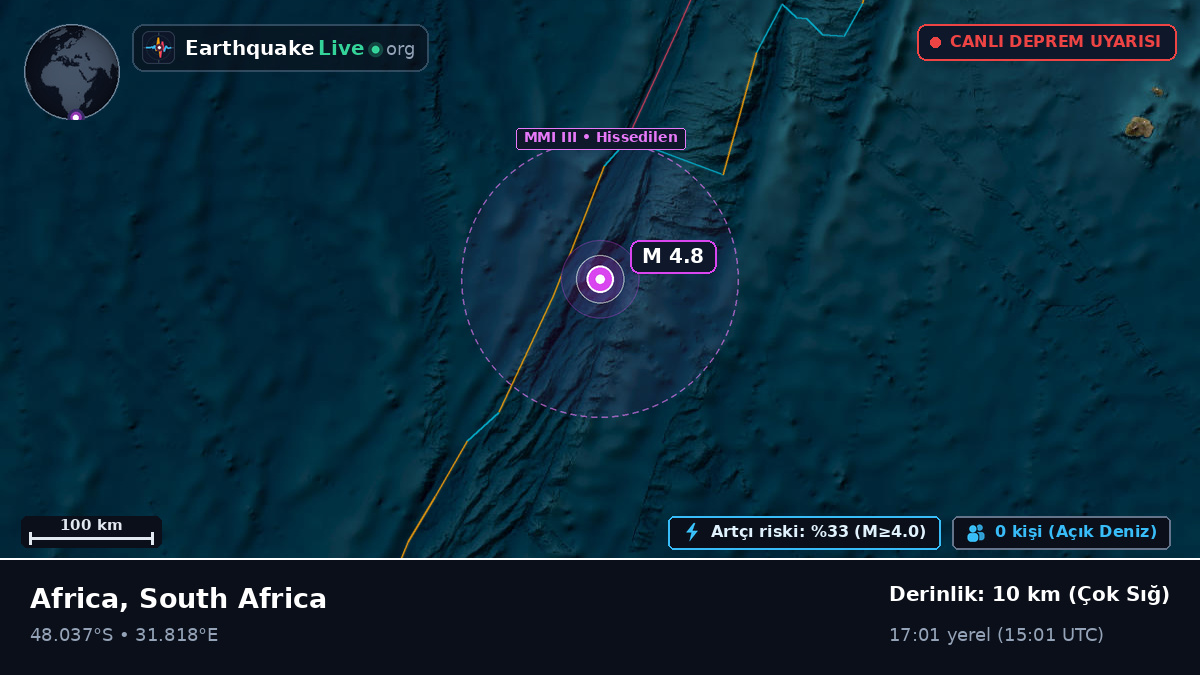 Hint Okyanusu (South Africa)