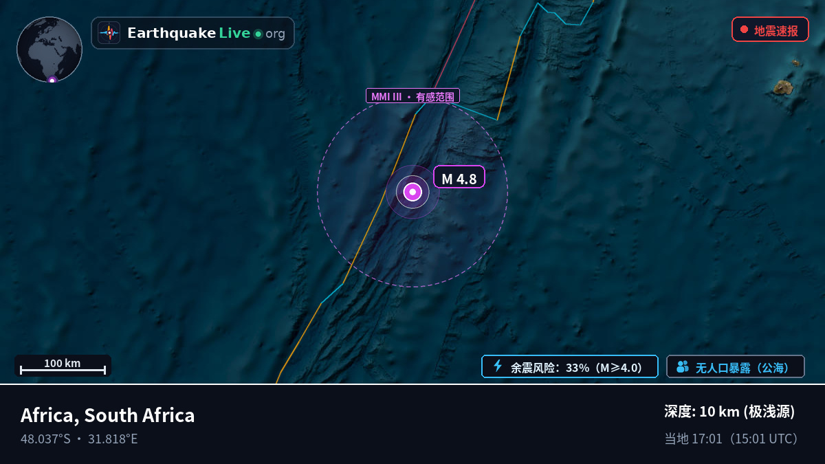 印度洋 (South Africa)