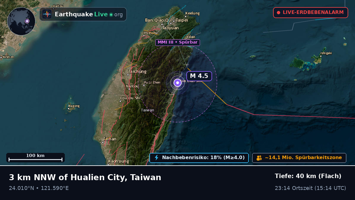 Hualien, Taiwan