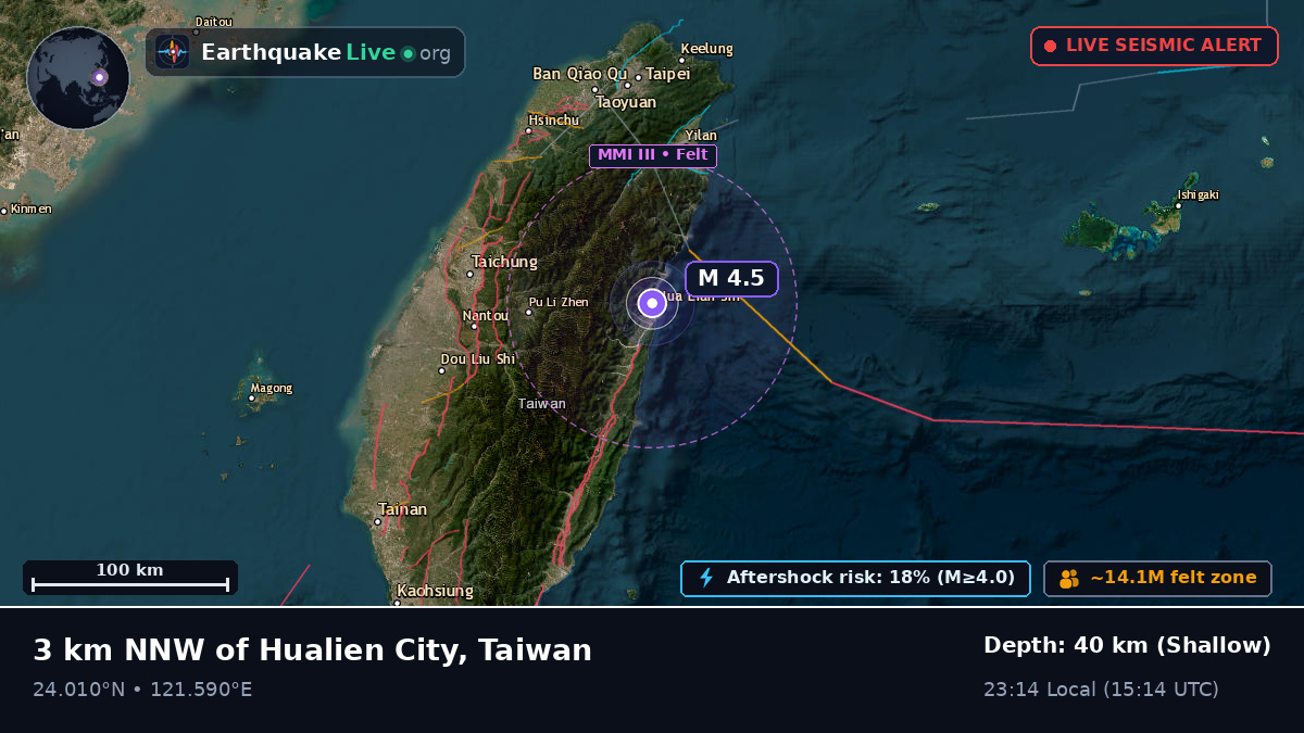 Hualien, Taiwan
