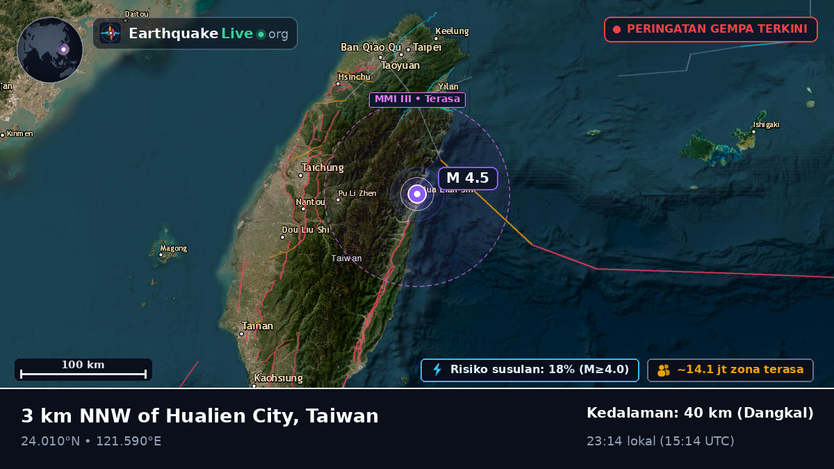 Hualien, Taiwan