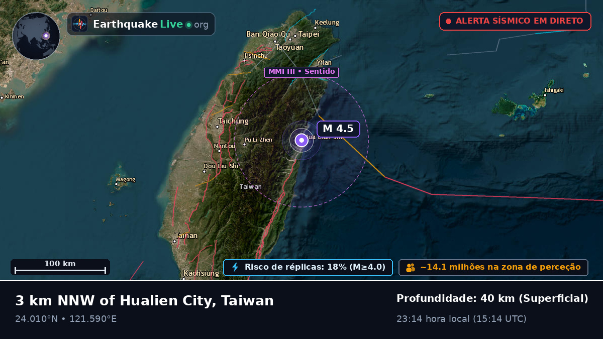 Hualien, Taiwan