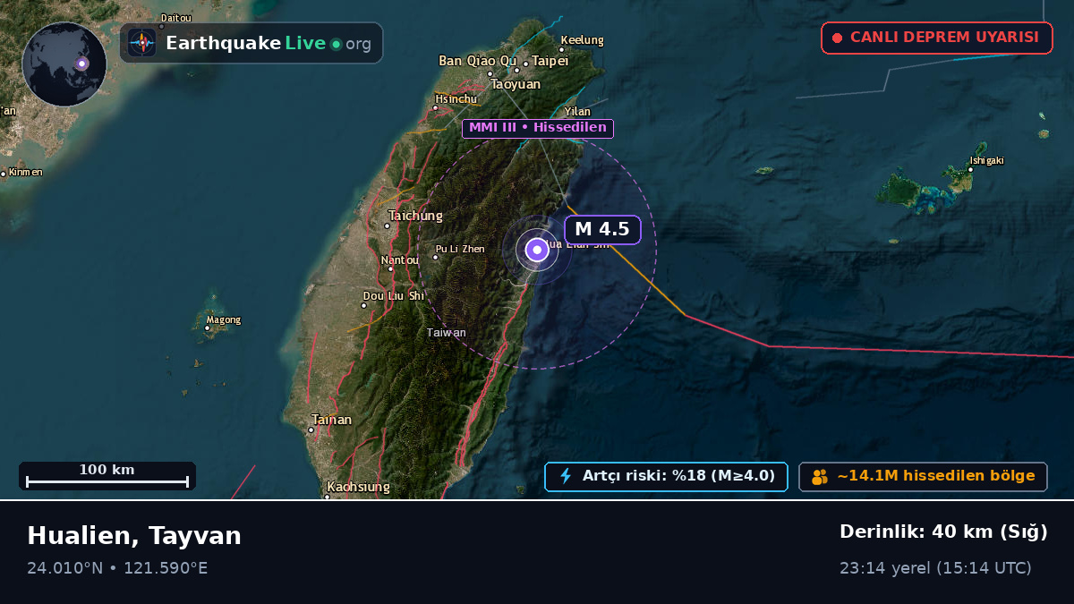 Hualien, Tayvan