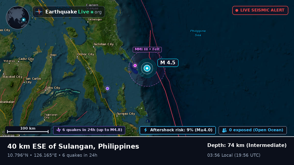Philippine Sea (Philippines)