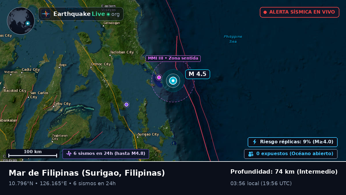Mar de Filipinas (Filipinas)