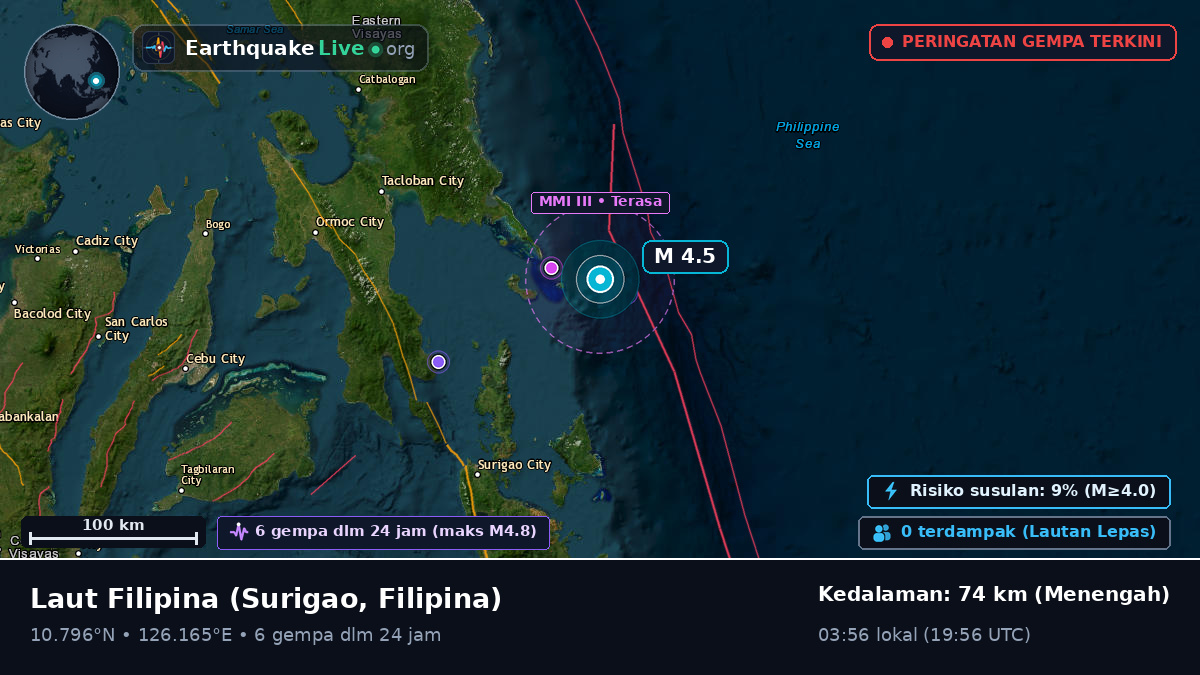 Laut Filipina (Filipina)