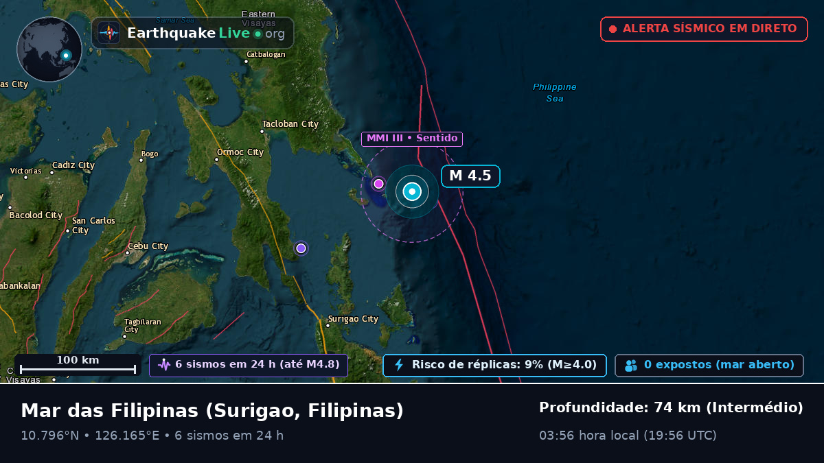 Mar das Filipinas (Filipinas)