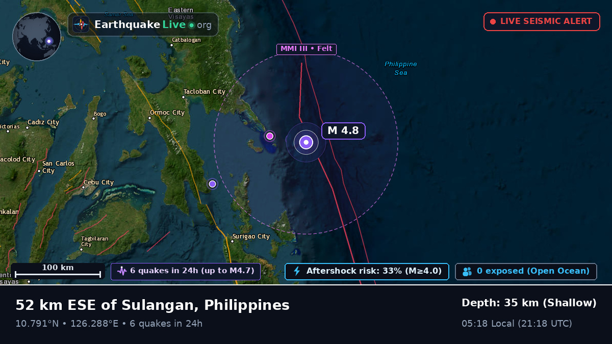 Philippine Sea (Philippines)