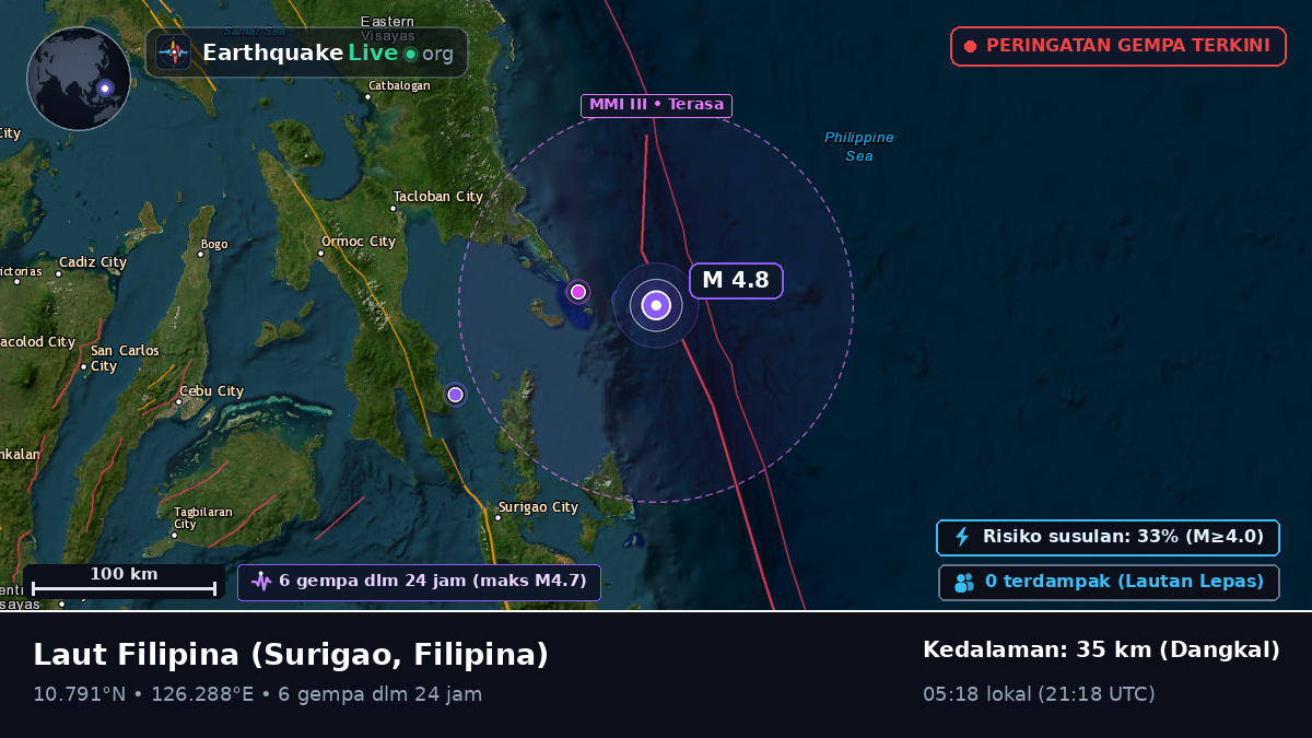 Laut Filipina (Filipina)