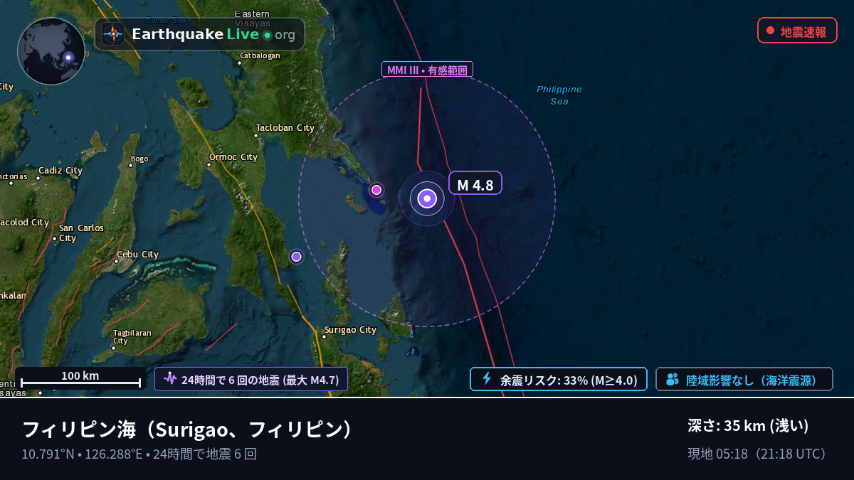 フィリピン海 (フィリピン)