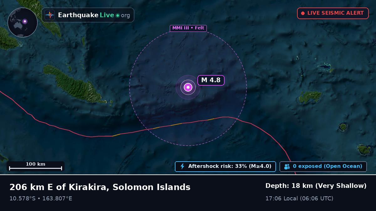 Coral Sea (Solomon Islands)