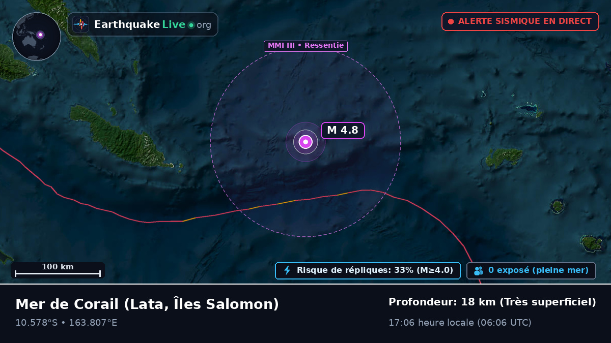 Mer de Corail (Îles Salomon)