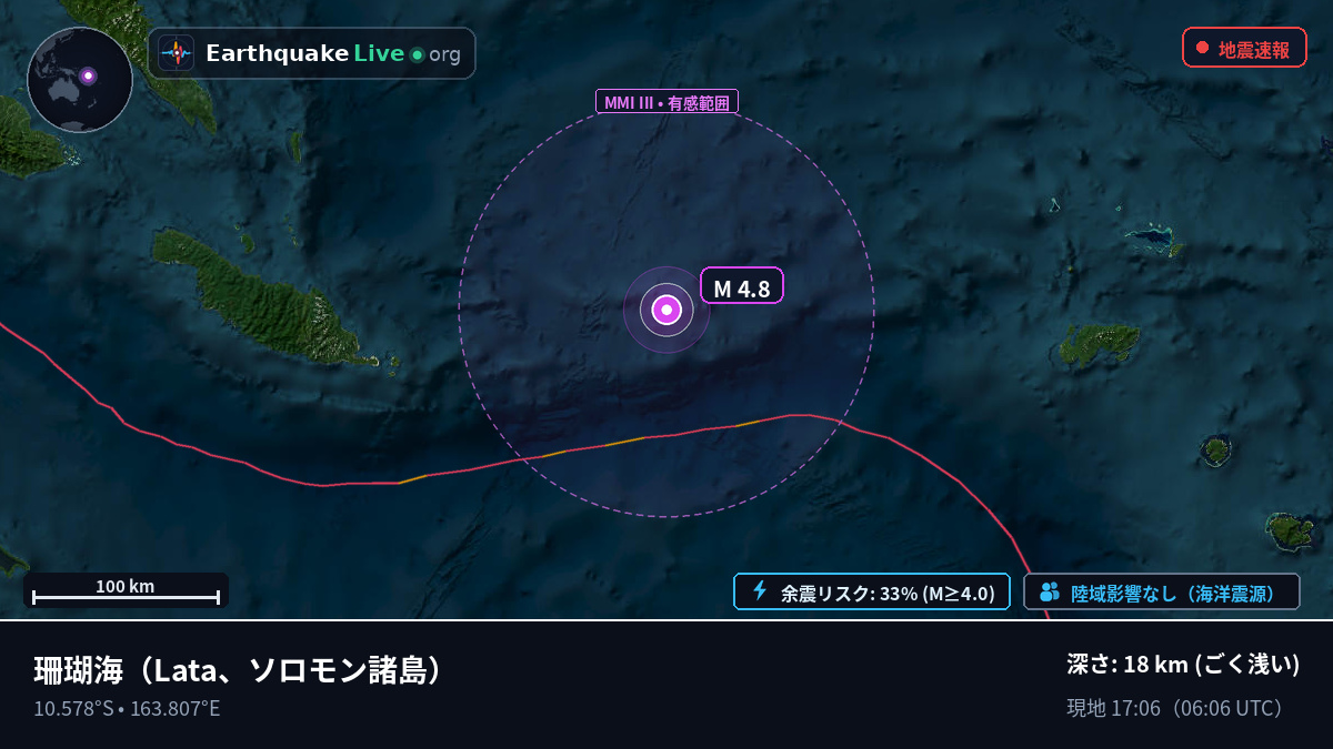 珊瑚海 (ソロモン諸島)