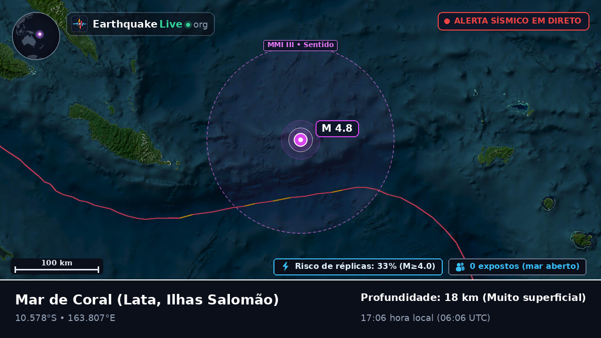 Mar de Coral (Ilhas Salomão)
