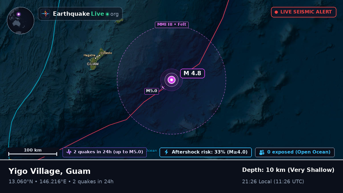 Off the coast of Agana, Guam