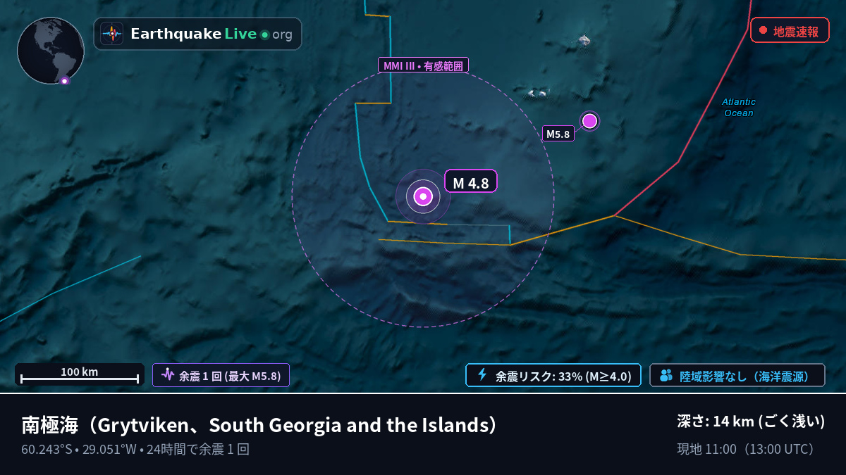 南極海 (South Georgia and the Islands)